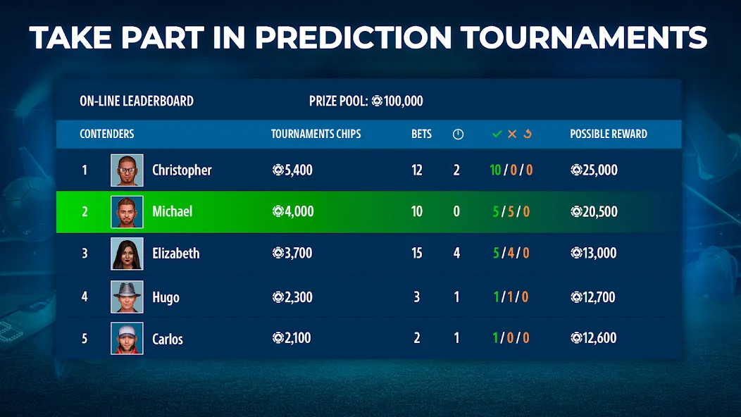 Sportsbook by Pokerist  [МОД Бесконечные монеты] Screenshot 2