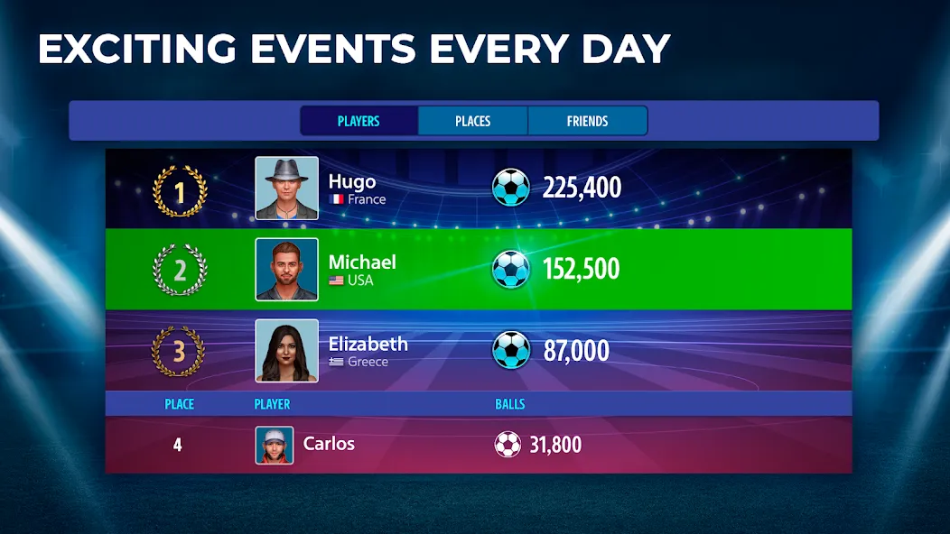 Sportsbook by Pokerist  [МОД Бесконечные монеты] Screenshot 4