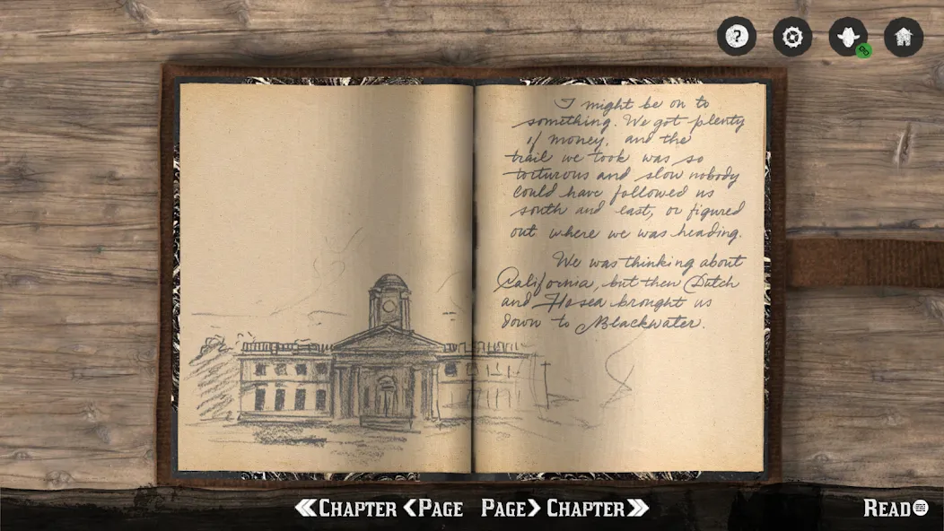 RDR2: Companion (РДР2)  [МОД Все открыто] Screenshot 3